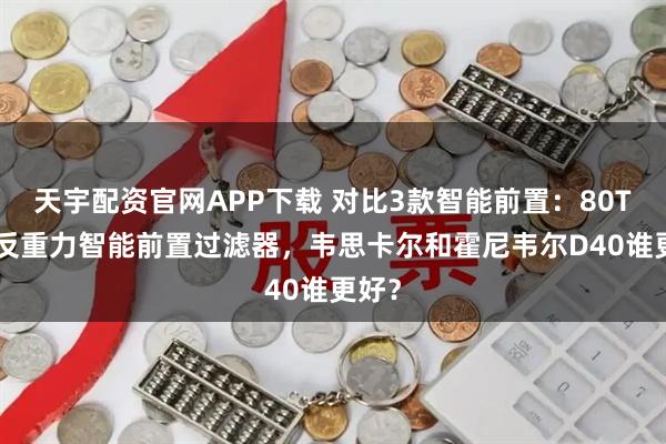 天宇配资官网APP下载 对比3款智能前置：80Tpro反重力智能前置过滤器，韦思卡尔和霍尼韦尔D40谁更好？